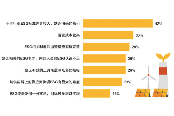 普華永道報(bào)告揭示75%跨國(guó)企業(yè)未考慮將生產(chǎn)和采購(gòu)部分移出中國(guó)