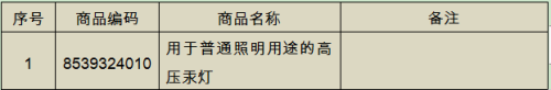 哪些含汞產(chǎn)品不能進(jìn)出口？