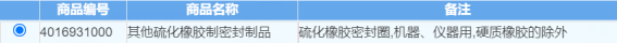氟橡膠制O型圈歸類淺析