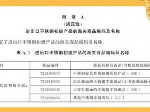 海關(guān)如何檢驗進出口不銹鋼初級產(chǎn)品？
