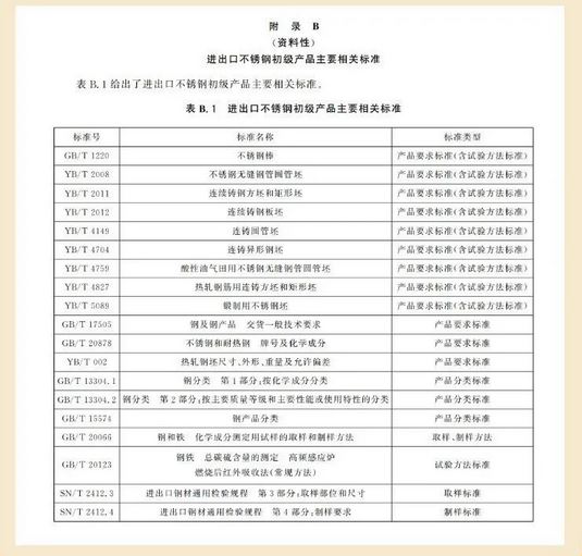海關如何檢驗進出口不銹鋼初級產(chǎn)品？