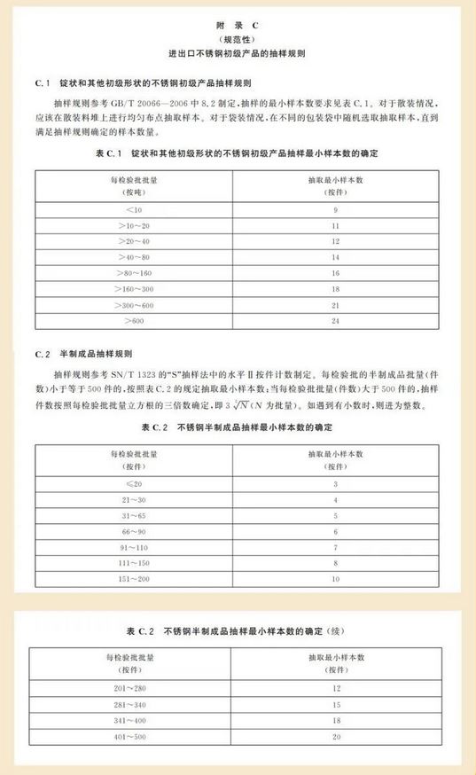 海關如何檢驗進出口不銹鋼初級產(chǎn)品？