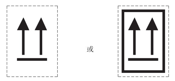 危險貨物運輸包裝有什么包裝標準？如何報關？