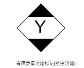 危險貨物運輸包裝有什么包裝標準？如何報關？