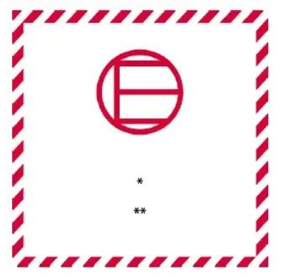 危險貨物運輸包裝有什么包裝標準？如何報關？