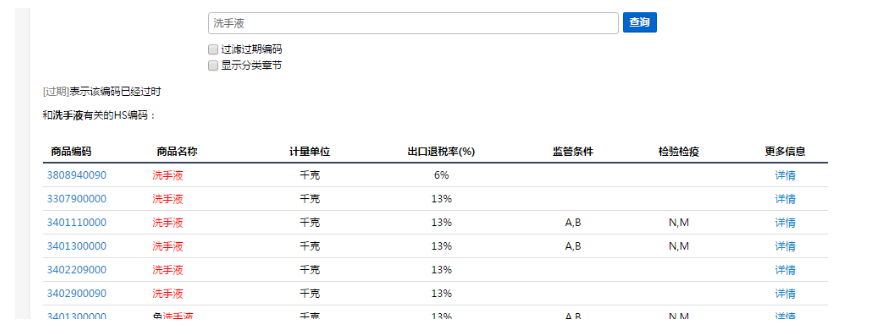 進(jìn)出口商檢需要哪些資料，如何辦理