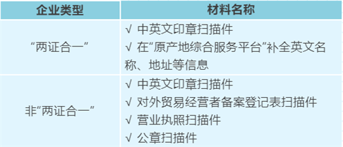 原產地證書辦理問答之備案篇