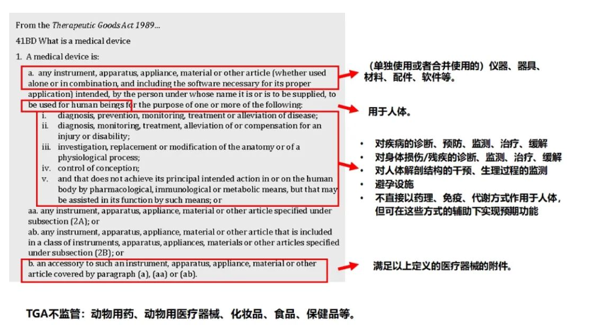 醫(yī)療器械出口澳大利亞需要什么認(rèn)證
