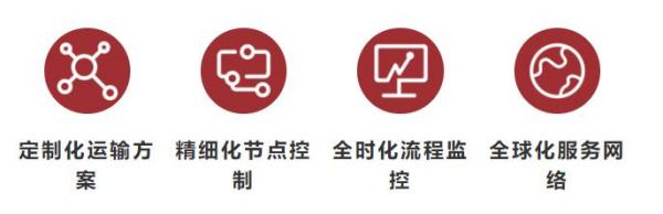 國(guó)際空運(yùn)貨物運(yùn)輸收費(fèi)標(biāo)準(zhǔn)是什么？