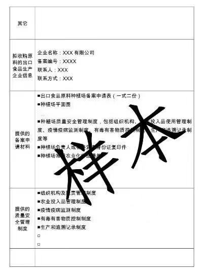 詳解如何快速申請出口食品原料種植場備案