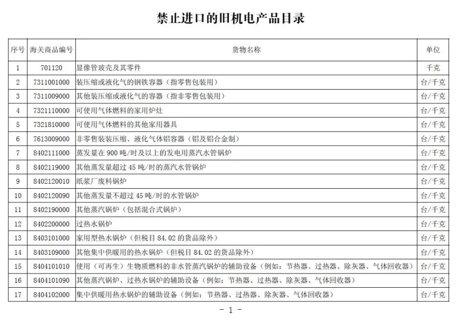 舊機電進口報關(guān)流程（附：進口舊機電產(chǎn)品目錄）