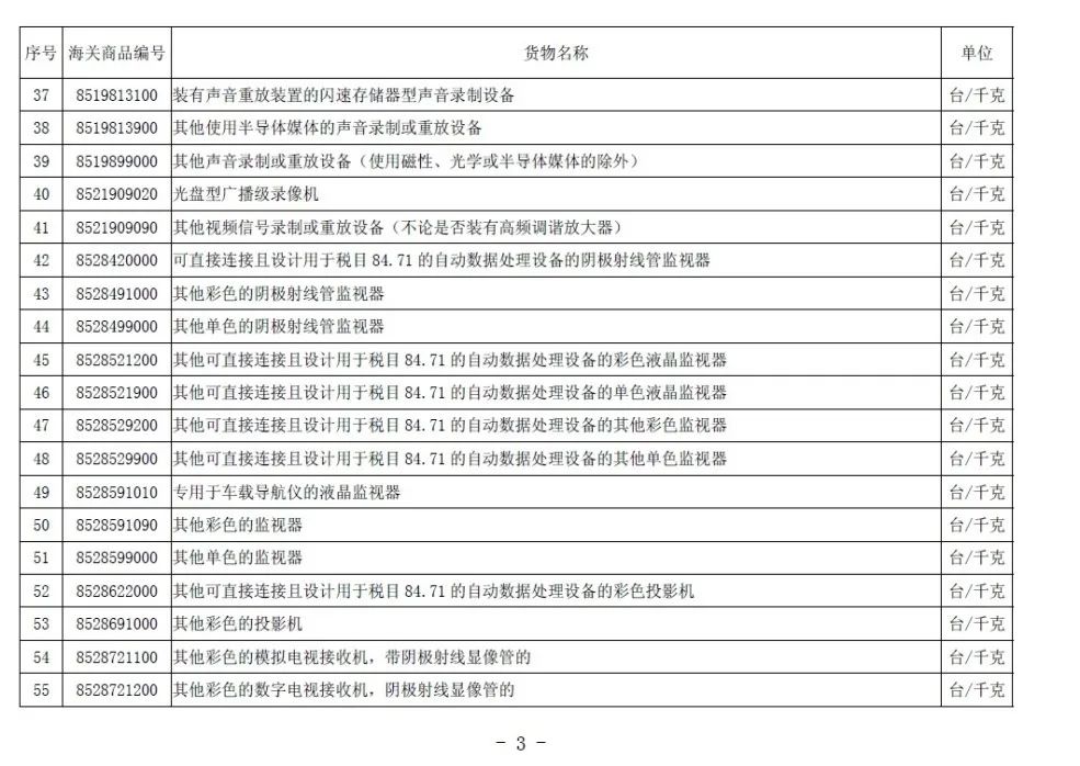 舊機電進口報關(guān)流程（附：進口舊機電產(chǎn)品目錄）