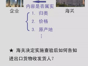 進出口貨物查驗須知