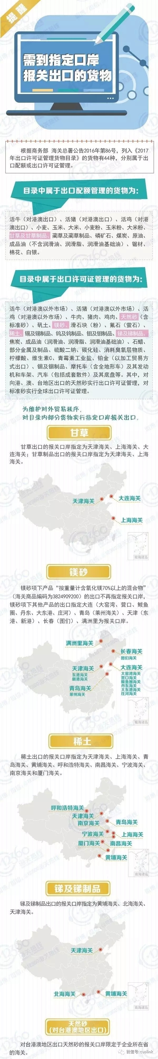 需到指定口岸報(bào)關(guān)出口的貨物
