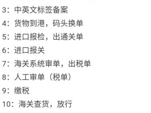 食品報關公司食品進口報關報檢指南