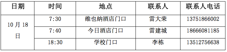 報關與國際貨運職業(yè)技能競賽指南