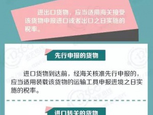 進(jìn)出口貨物應(yīng)當(dāng)適用什么時(shí)間的稅率？