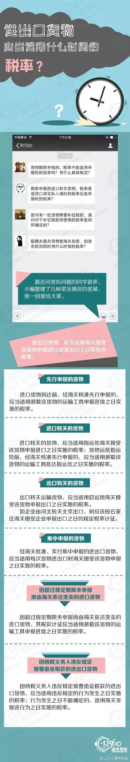 進(jìn)出口貨物應(yīng)當(dāng)適用什么時(shí)間的稅率？